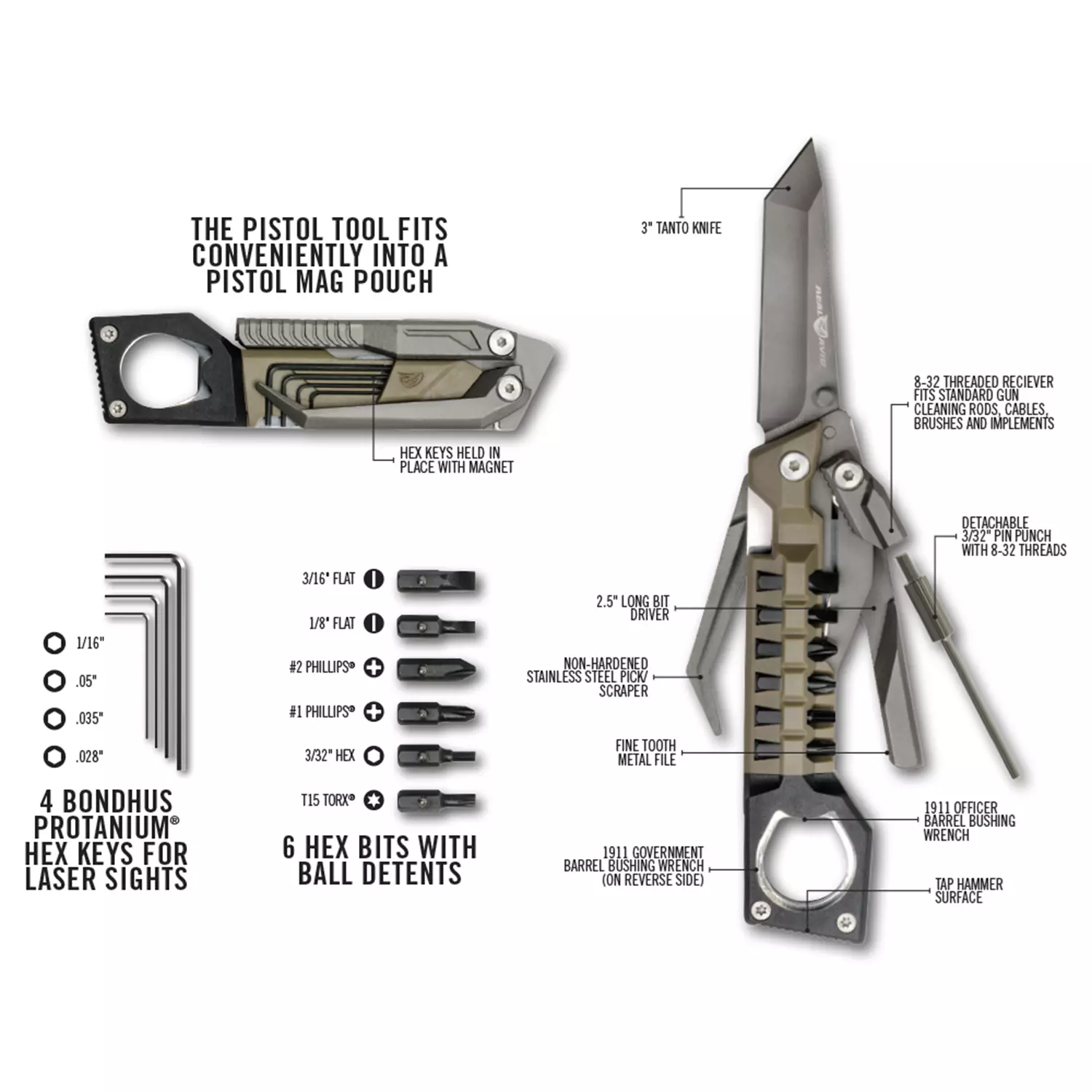 REAL AVID - The Pistol Tool