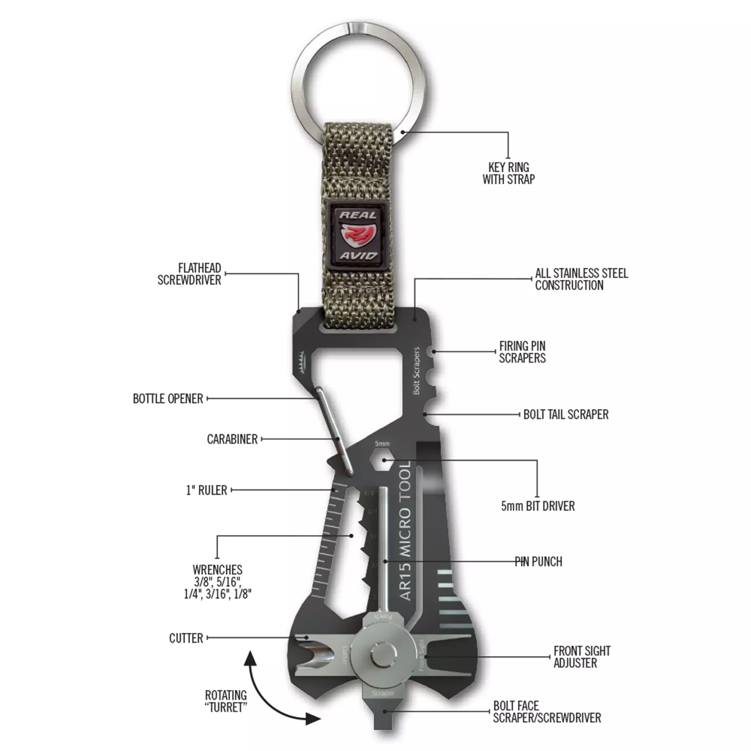 REAL AVID Werkzeug Micro Tool AR 15