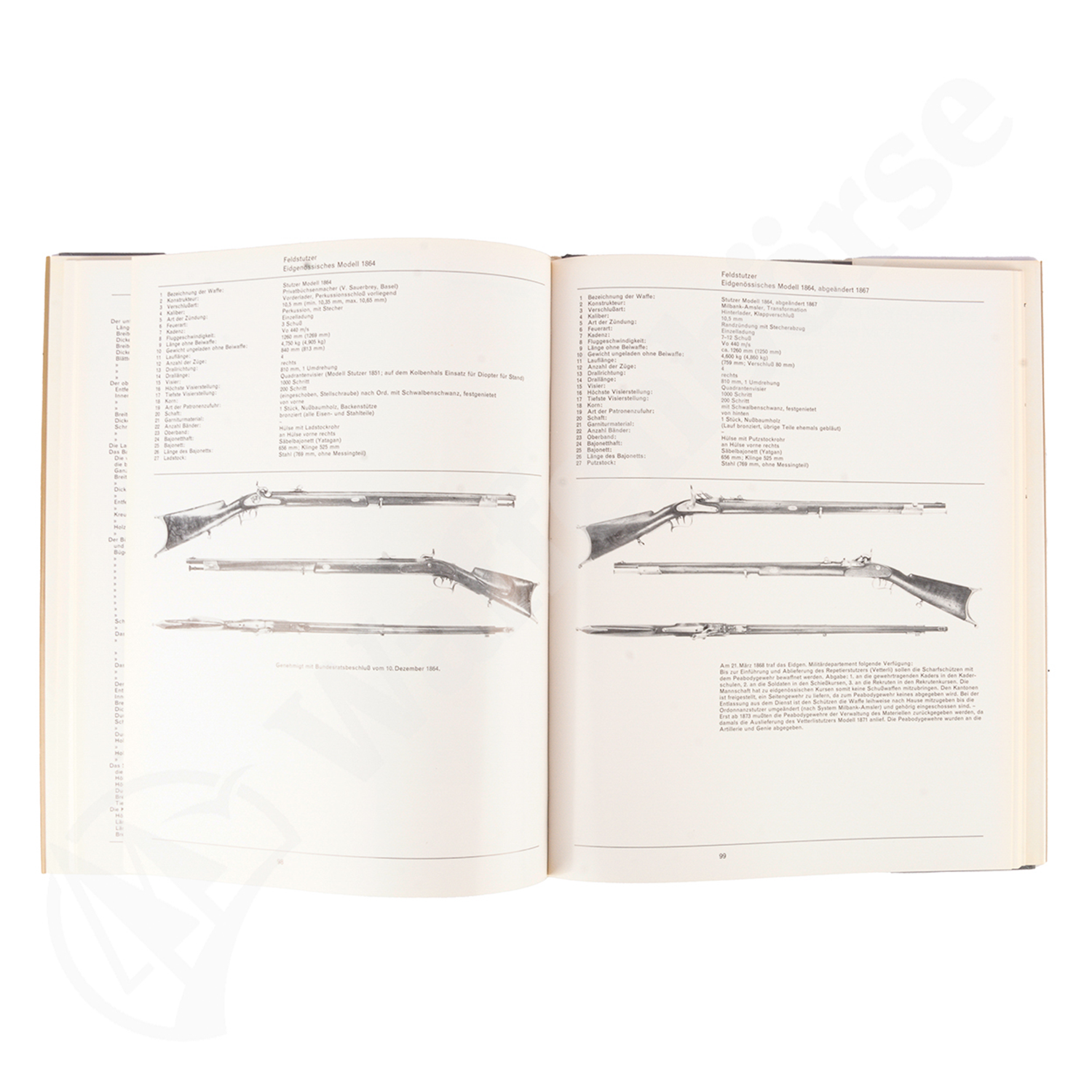 Eidg. Handfeuerwaffen