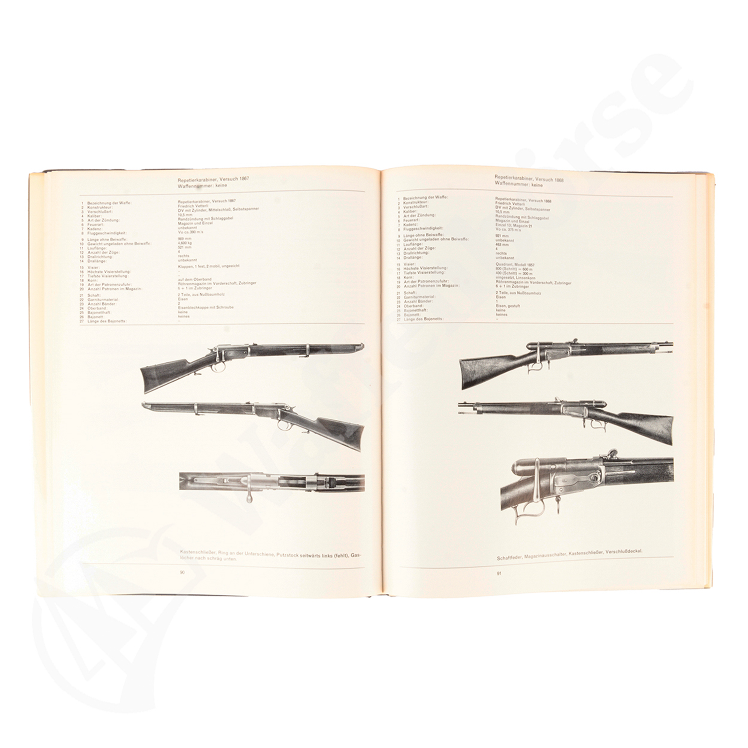 Handfeuerwaffen Vetterli