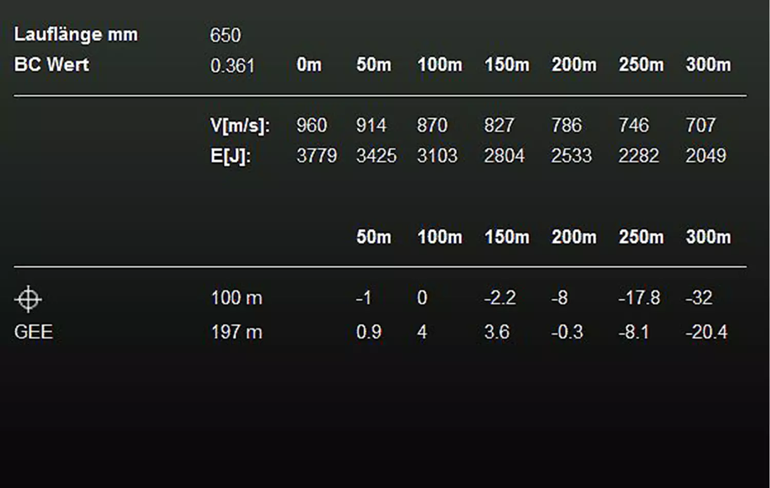 RWS 6.5 x 68 KS 8.2g