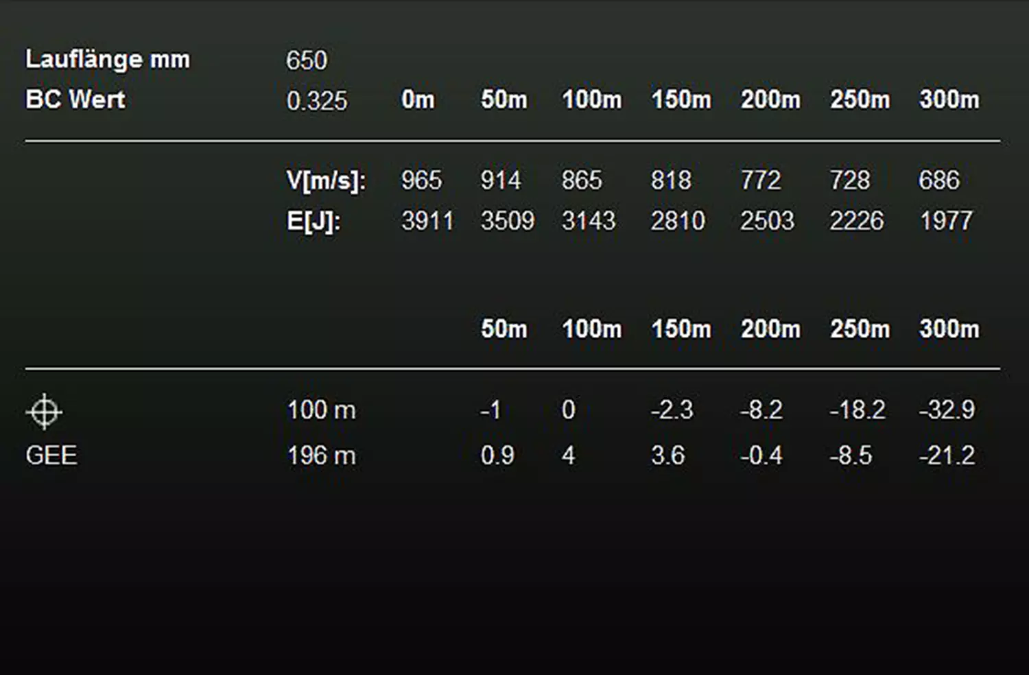 RWS .270 WIN TMS 8,4g