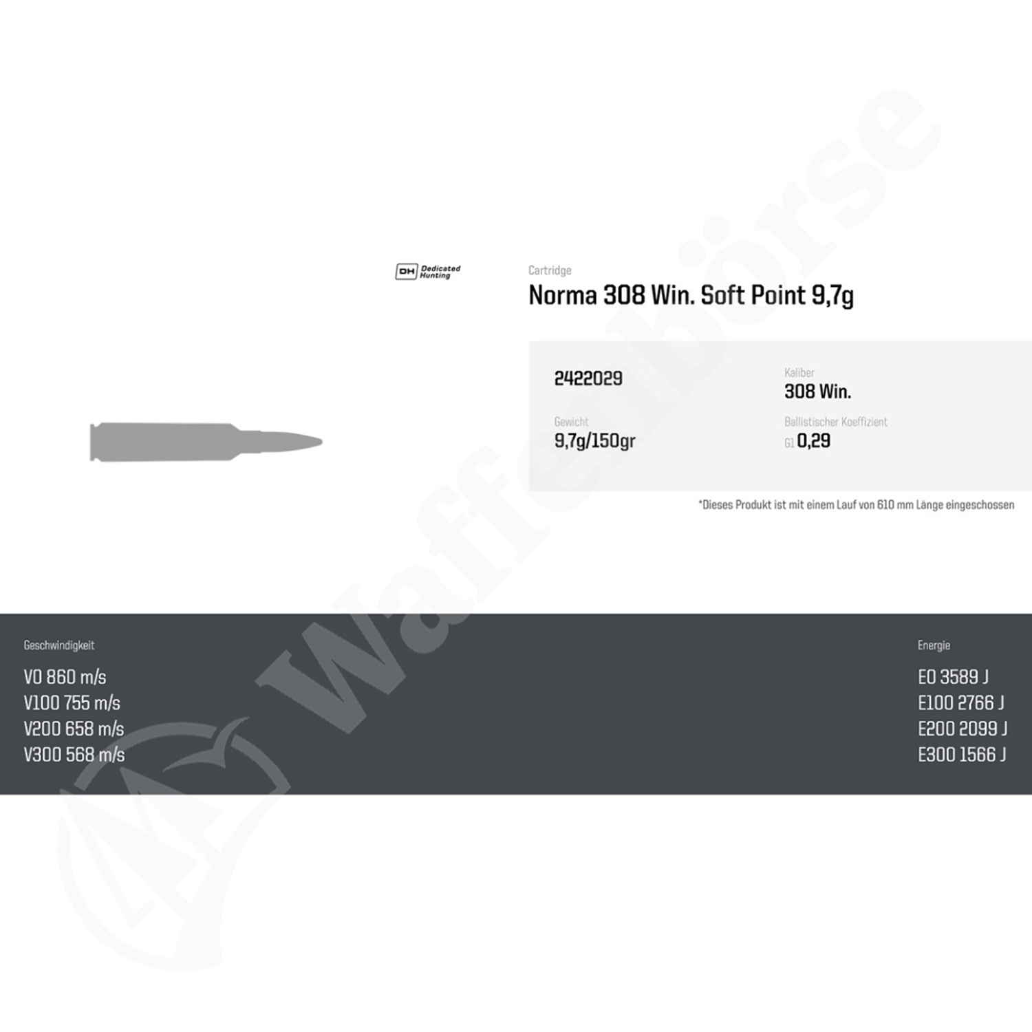 NORMA .308 Winchester SP 150grain Spez. Preis.