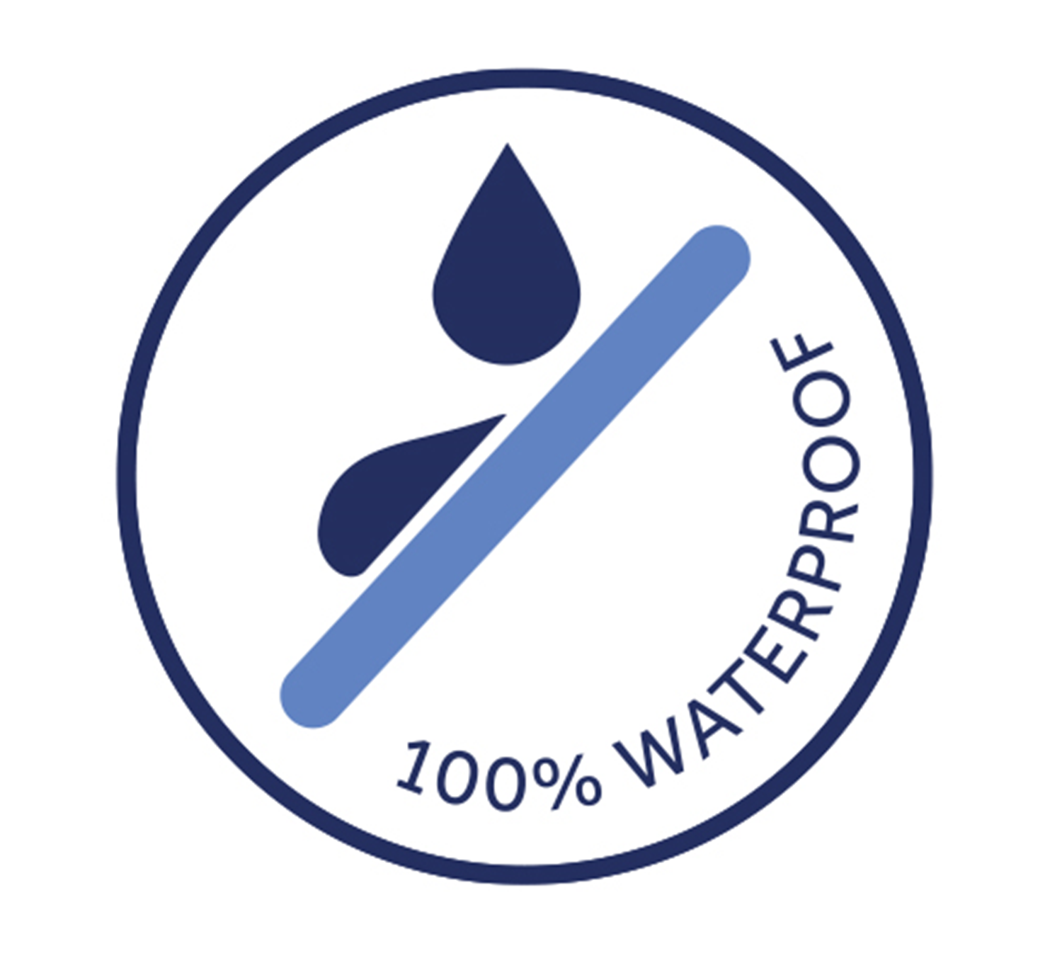 SEALSKINZ  oliv/black 100 % Waterproof Schlitzfinger M