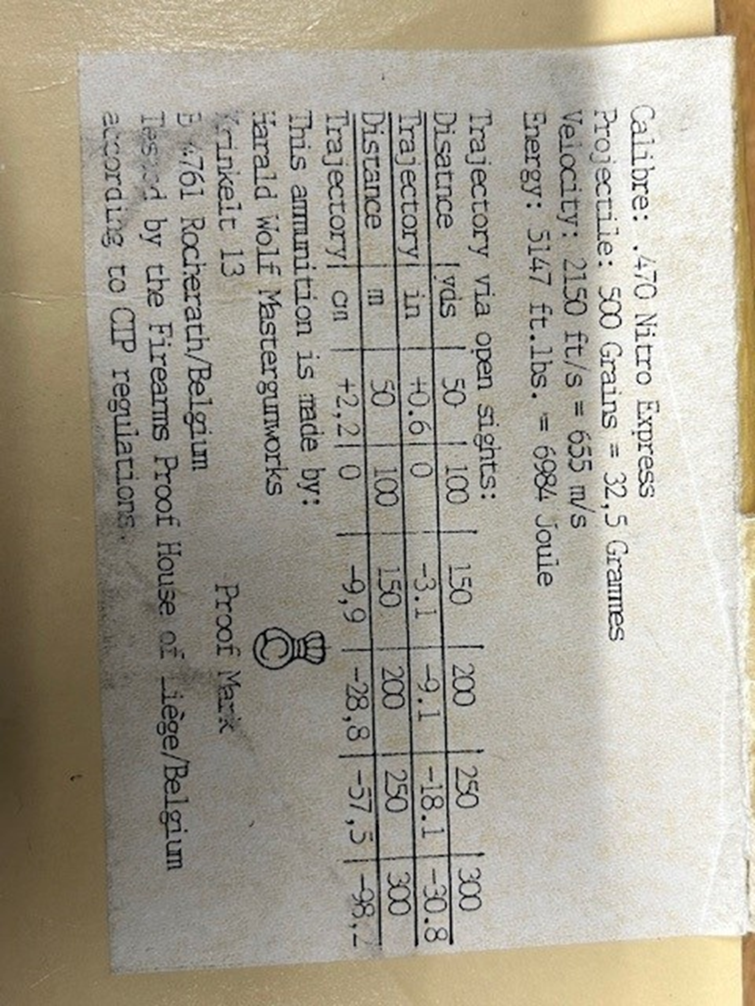 Harald Wolf 470 Nitro Express Solid 500 grain